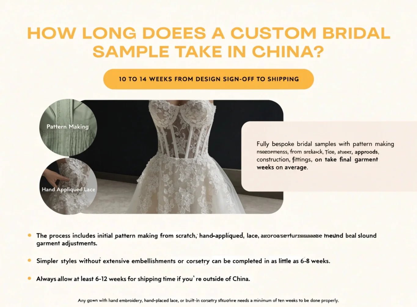 Wedding dress sample production timeline for custom bridal development in China small batch
