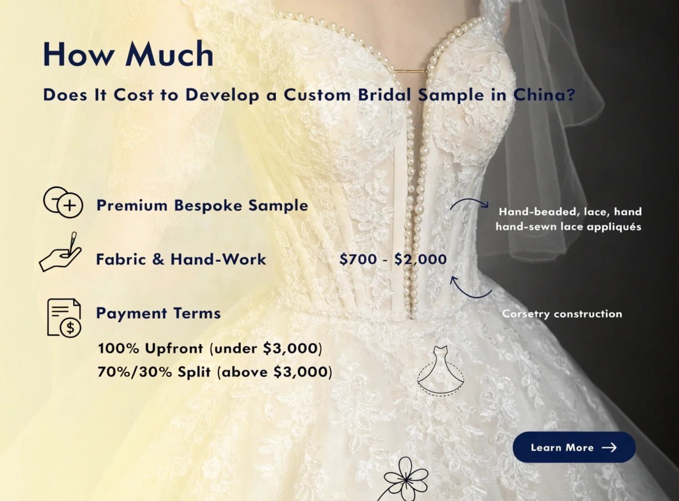 Wedding dress factory quotation and pricing breakdown for bespoke sample development